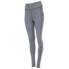 SIMMS WOMENS MIDWEIGHT CORE LEGGING 2 SIMMS WOMENS MIDWEIGHT CORE LEGGING