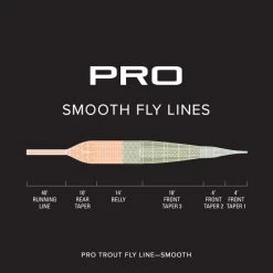 ORVIS PRO TROUT SMOOTH FLY LINE 7 ORVIS PRO TROUT SMOOTH FLY LINE