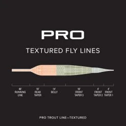 Fly Lines ORVIS PRO TROUT TEXTURED FLY LINE 7 Fly Lines ORVIS PRO TROUT TEXTURED FLY LINE