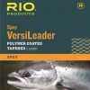 RIO SPEY VERSILEADER Leaders & Tippet 1 RIO SPEY VERSILEADER Leaders & Tippet