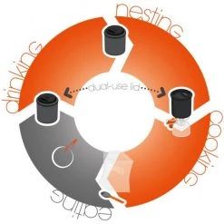 GSI HALULITE MINIMALIST Camp Kitchen 17 GSI HALULITE MINIMALIST Camp Kitchen