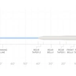 SCIENTIFIC ANGLERS AMPLITUDE SMOOTH - BONEFISH TAPER