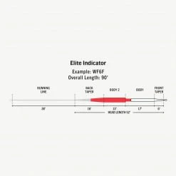 RIO ELITE INDICATOR FLY LINE Fly Lines 7 RIO ELITE INDICATOR FLY LINE Fly Lines