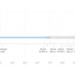 SCIENTIFIC ANGLERS MASTERY - BONEFISH TAPER - FLOATING