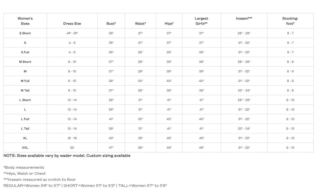 Simms Womens Tributary Stockingfoot Wader 4 Simms Womens Tributary Stockingfoot Wader