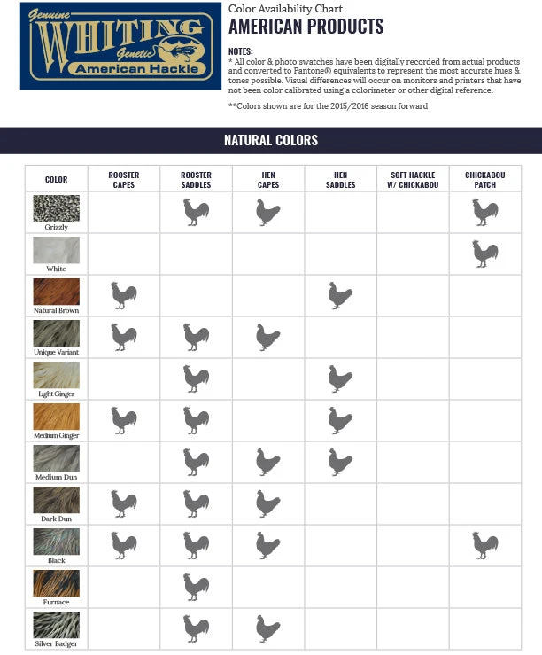 Whiting American Hen Saddle Materials 4 Whiting American Hen Saddle Materials