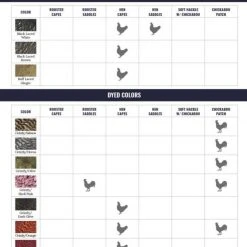 Materials Whiting American Rooster Saddle 13 Materials Whiting American Rooster Saddle