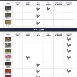 Whiting American Hen Saddle Materials 13 Whiting American Hen Saddle Materials