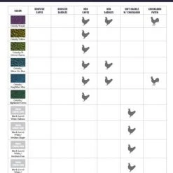 Materials Whiting American Rooster Saddle 14 Materials Whiting American Rooster Saddle