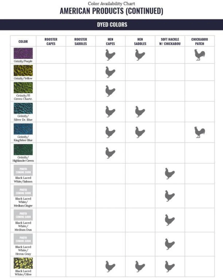 Materials Whiting American Rooster Saddle 6 Materials Whiting American Rooster Saddle