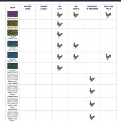 Whiting American Hen Saddle Materials 14 Whiting American Hen Saddle Materials