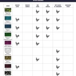 Materials Whiting American Rooster Cape