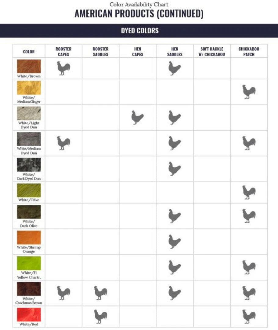 Materials Whiting American Rooster Saddle 9 Materials Whiting American Rooster Saddle