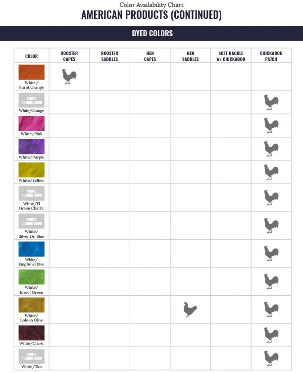 Whiting American Hen Saddle Materials 10 Whiting American Hen Saddle Materials