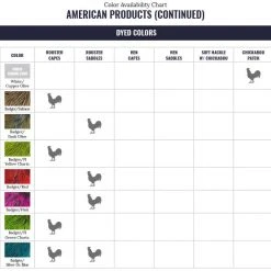 Materials Whiting American Rooster Cape