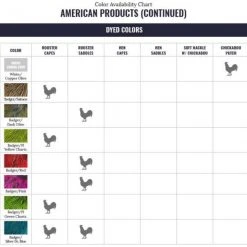 Materials Whiting American Rooster Saddle 18 Materials Whiting American Rooster Saddle