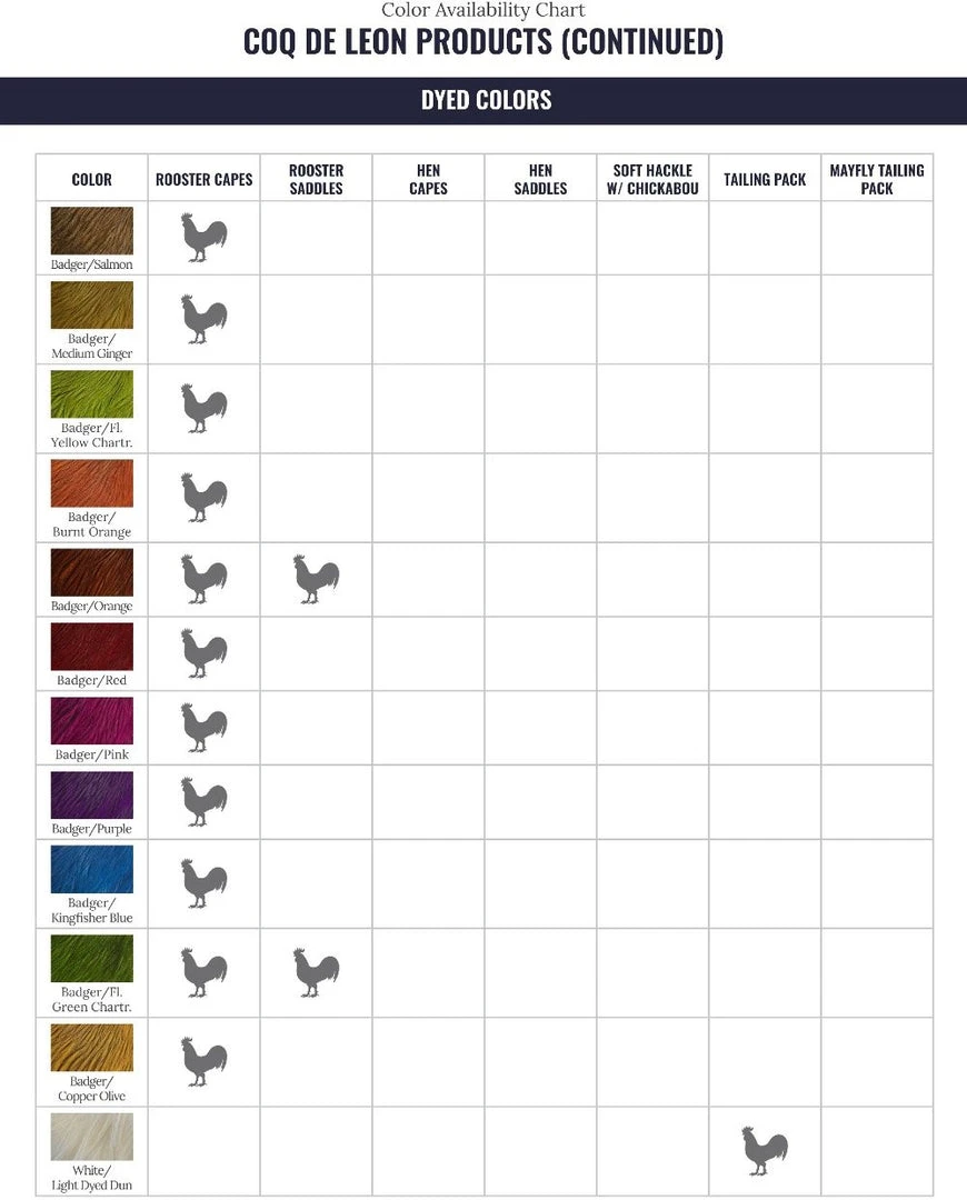 Whiting Coq De Leon Bronze Saddle Materials 5 Whiting Coq De Leon Bronze Saddle Materials