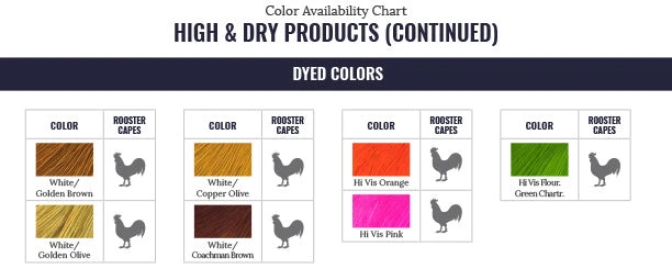 Whiting High & Dry Hackle Cape Materials 5 Whiting High & Dry Hackle Cape Materials