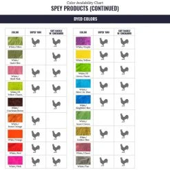 Whiting Rooster SH/C Materials