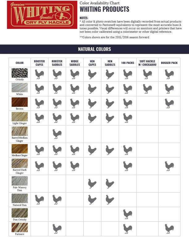 Whiting Bronze 1/2 Cape Materials 4 Whiting Bronze 1/2 Cape Materials