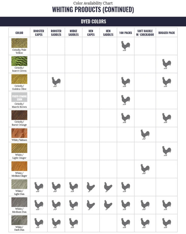 Whiting 100 Pack Size 12 Materials 7 Whiting 100 Pack Size 12 Materials