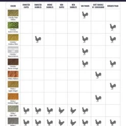 Whiting Pro Grade Cape Materials