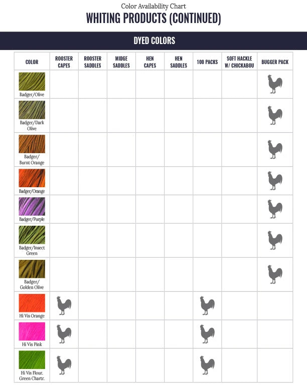 Materials Whiting Bronze Saddle 10 Materials Whiting Bronze Saddle